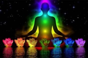 Seyri Şifa Çakra ve Aura Analizi