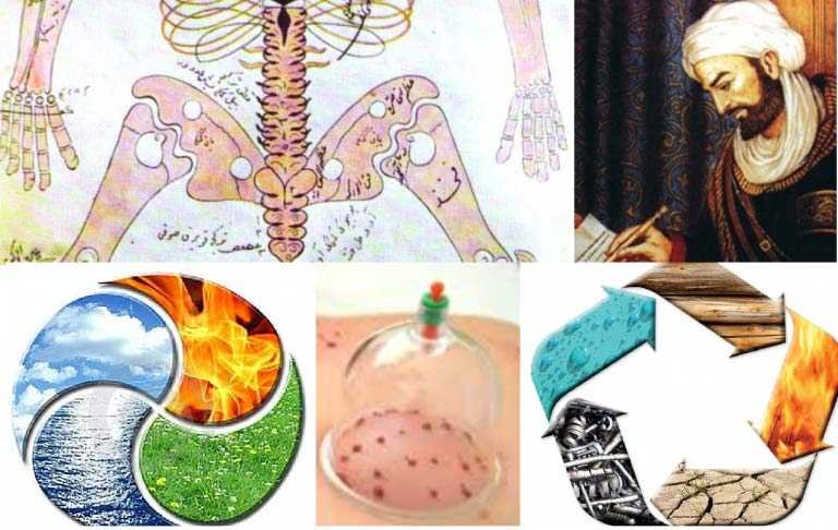 Seyri Şifa Kadim Tıp ile Hastalık Teşhisi