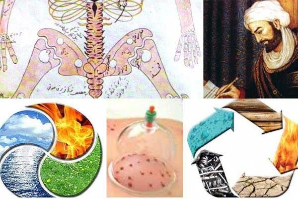 Seyri Şifa Mizaca göre hacamat nasıl yapılır